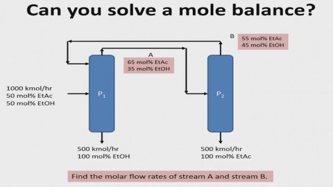Solve a Mole Balance with Recycle