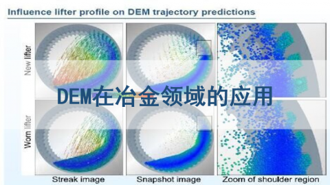 DEM在冶金领域的应用