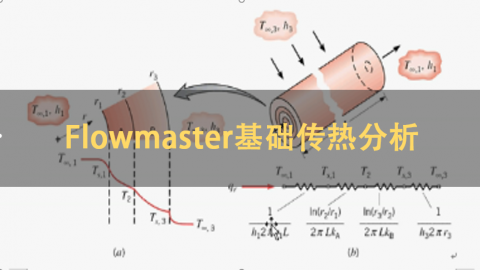 Flowmaster基础传热分析