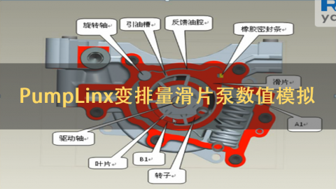 PumpLinx变排量滑片泵数值模拟