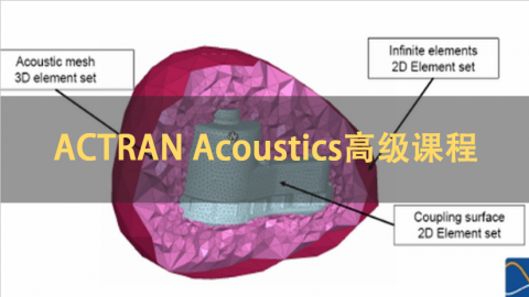 ACTRAN Acoustics高级课程