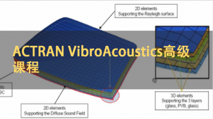ACTRAN VibroAcoustics高级课程