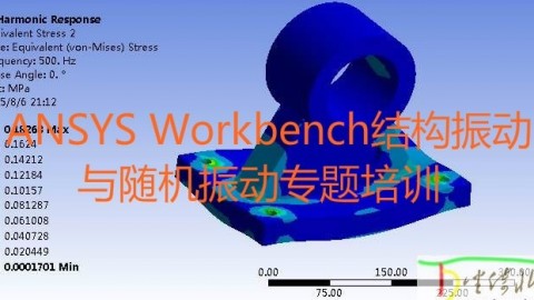 ANSYS Workbench结构振动与随机振动专题培训