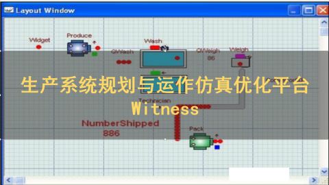 Witness软件基础培训