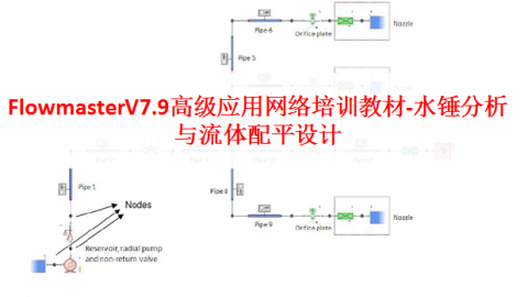 FlowmasterV7.9高级应用网络培训教材-水锤分析与流体配平设计
