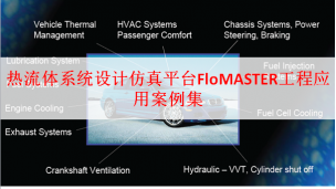 热流体系统设计仿真平台FloMASTER工程应用案例集