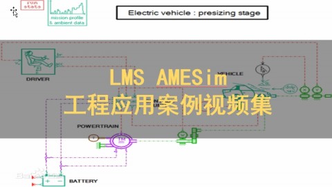 LMS AMESim工程应用案例视频集