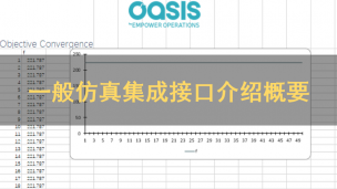 OASIS软件一般仿真集成接口介绍