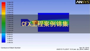 CFX工程案例锦集