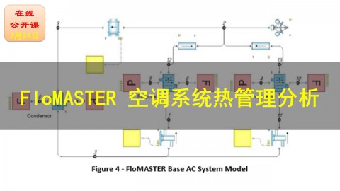 【公开课】FloMASTER 空调系统热管理分析
