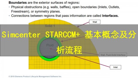 【西门子官方教程】Simcenter STAR-CCM+ 基本概念及分析流程