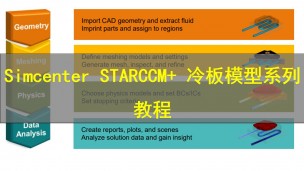 【西门子官方教程】Simcenter STAR-CCM+ 冷板模型系列教程