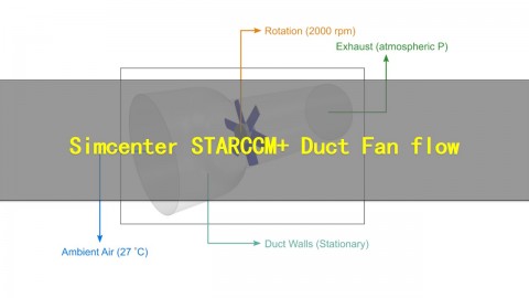 【西门子官方教程】Simcenter STAR-CCM+ Duct Fan flow