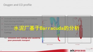 欧洲水泥厂基于Barracuda的分析案例