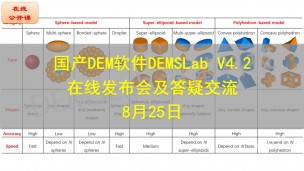 【公开课】国产软件DEMSLab V4.2在线发布会及答疑交流