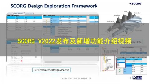 【原厂培训教程】SCORG V2022发布及新增功能介绍视频