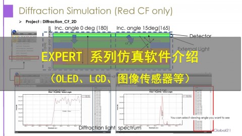 EXPERT 系列仿真软件介绍（OLED、LCD、图像传感器等）