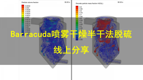 【12月29日】Barracuda喷雾干燥半干法脱硫线上分享