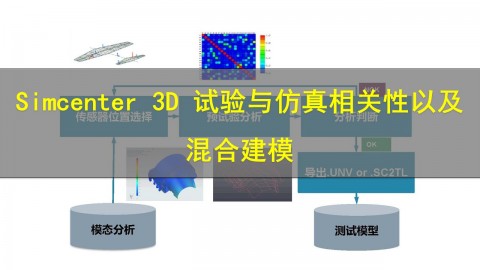 【西门子官方教程】Simcenter 3D 试验与仿真相关性以及混合建模